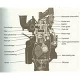 Deisel Engine Oil photos