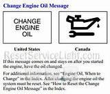 How To Change Engine Oil photos How To Change Engine Oil photos
