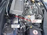 photos of How To Change Engine Oil photos of How To Change Engine Oil