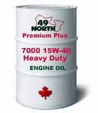 Heavy Duty Engine Oil images