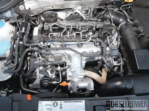 pictures of Engine Oil Tdi Diesel