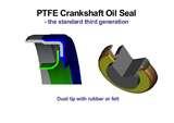 Engine Oil Seals photos Engine Oil Seals photos