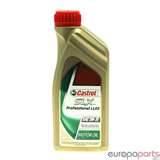 images of Cheapest Engine Oil
