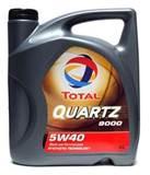 Fully Synthetic Engine Oil photos Fully Synthetic Engine Oil photos