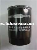Engine Oil Quality photos Engine Oil Quality photos