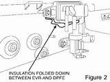 pictures of Types Of Engine Oil