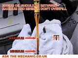 pictures of How To Check Engine Oil