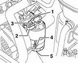 photos of How To Check Engine Oil photos of How To Check Engine Oil