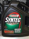 pictures of Engine Oils pictures of Engine Oils