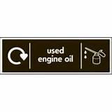 pictures of Engine Oil Safety pictures of Engine Oil Safety