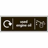 pictures of Engine Oil Safety