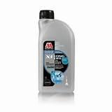 Engine Oil Safety images Engine Oil Safety images