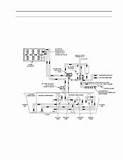 images of Engine Oil Flow images of Engine Oil Flow