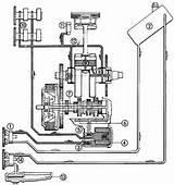 pictures of Engine Oil Circuit