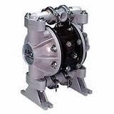Engine Oil Evacuation System Engine Oil Evacuation System